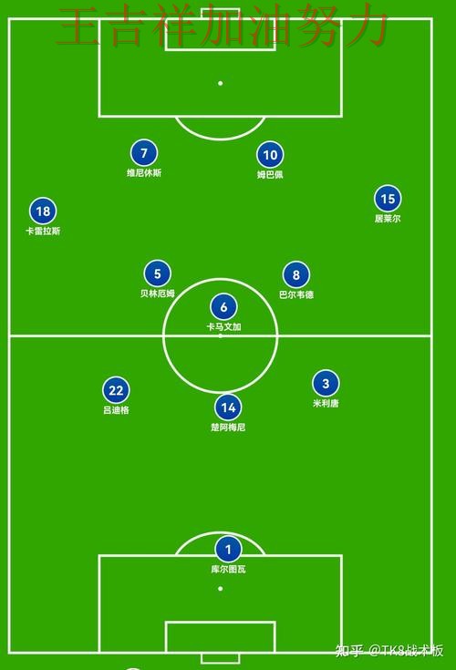 皇马在亚洲杯中关键战失利暴露阵容短板 让联赛格局更加复杂 皇马在亚洲杯中关键战失利暴露阵容短板 让联赛格局更加复杂