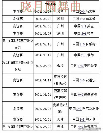 世界杯买球网站关键战临场变化如何理解 世界杯买球网站关键战临场变化如何理解