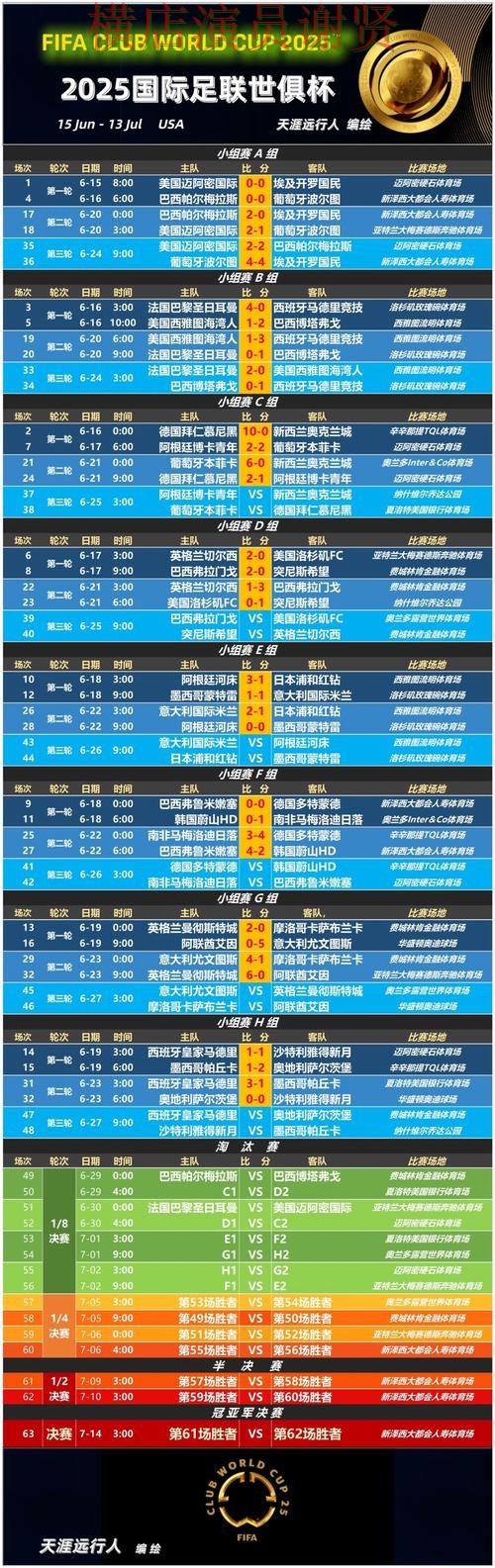 世界杯赔率实时数据分析与趋势解读